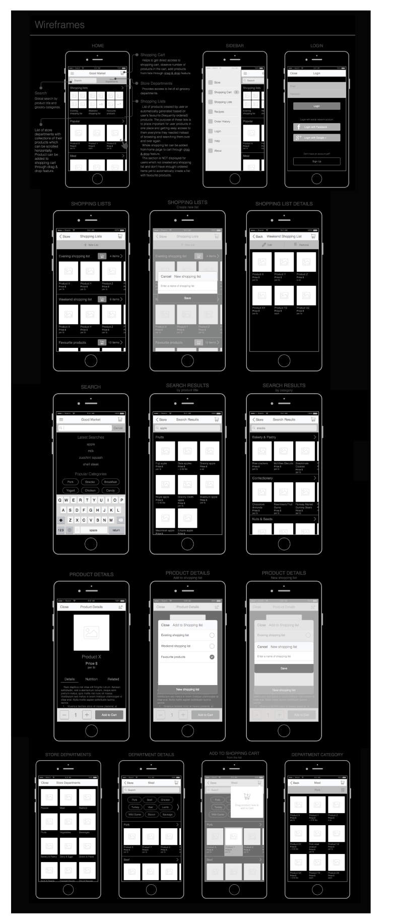 Mobile GUI Design