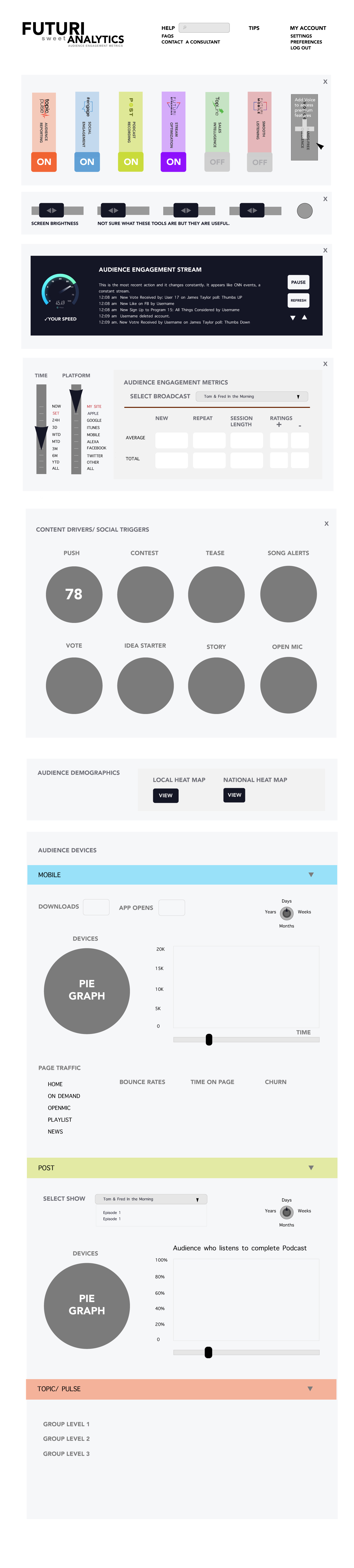 Futuri Media Analytics UI